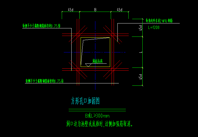強(qiáng)筋