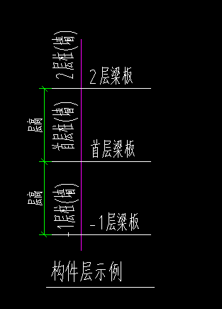 配筋圖