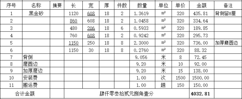 定額
