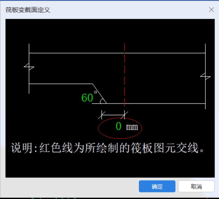 筏板變截面