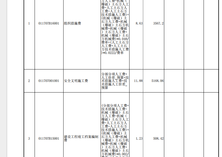 不可競爭費