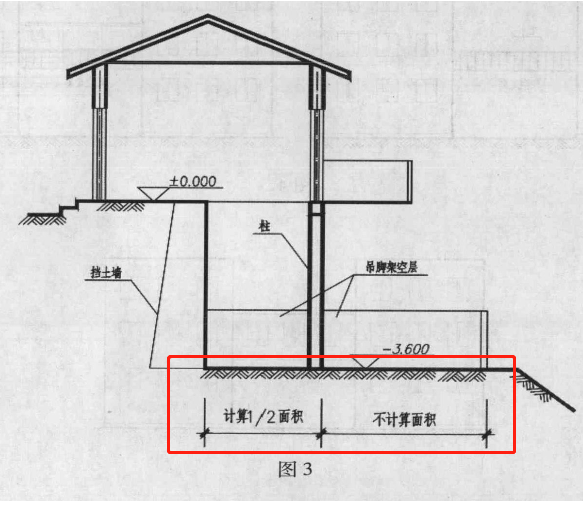 計(jì)算面積