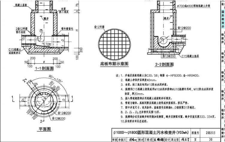 套清單