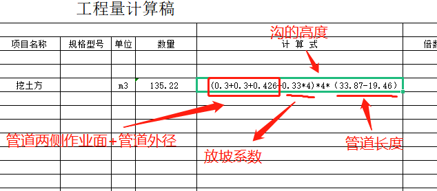 放坡系數(shù)