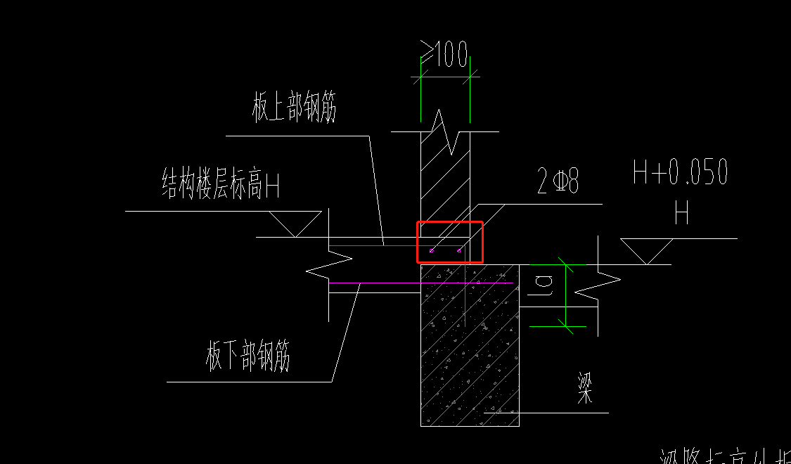 降板