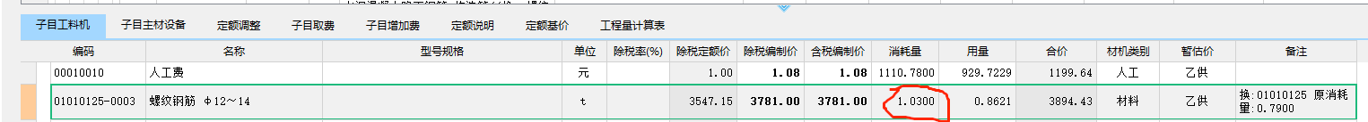 消耗量
