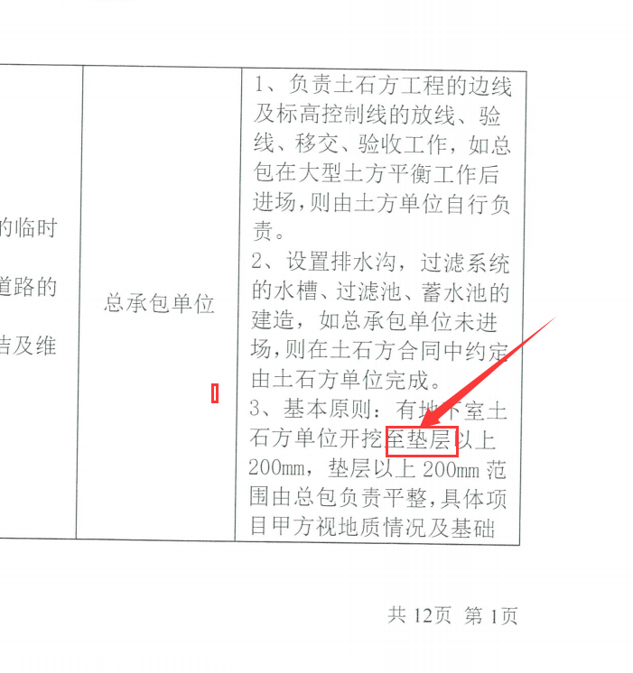 墊層底
