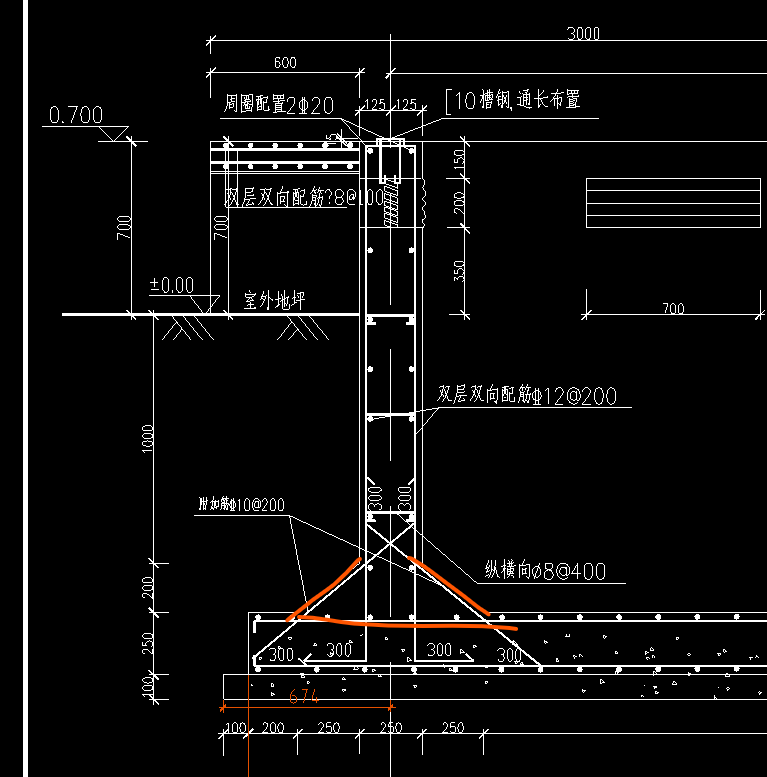 條基
