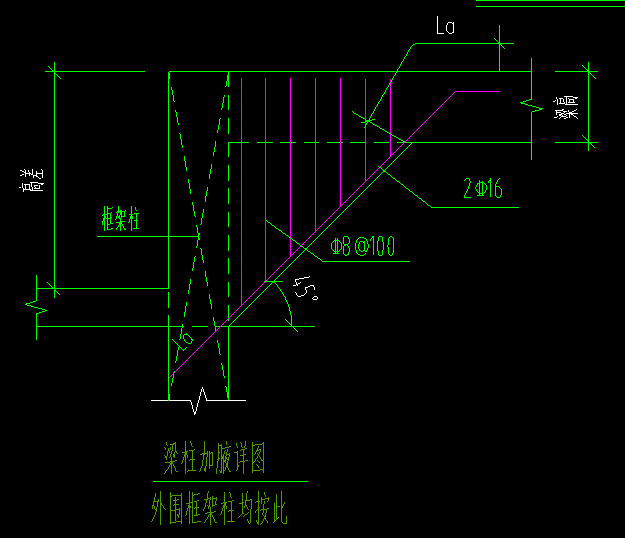 加腋