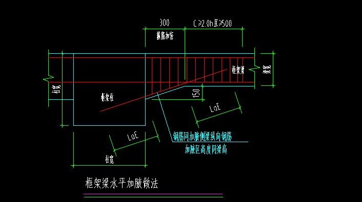 加腋