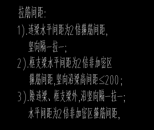 圖紙問題