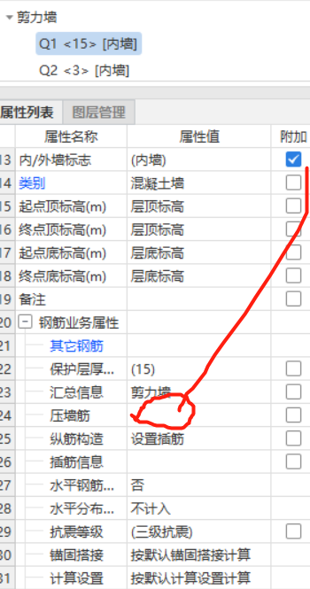 頂部鋼筋