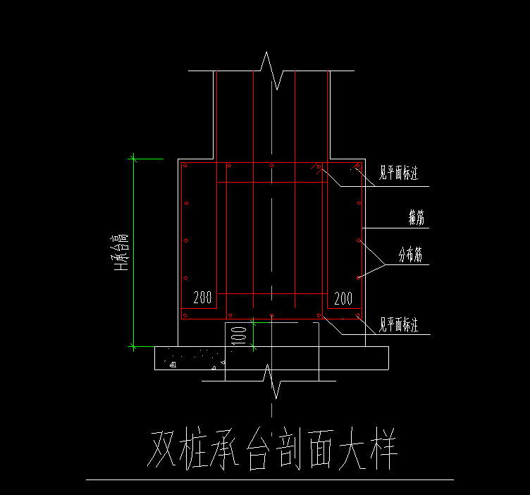 大樣圖