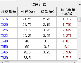 人防
