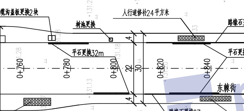 定額