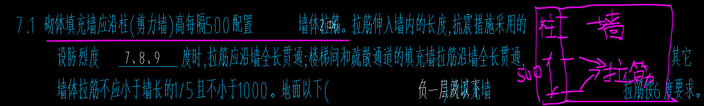 圖紙問題