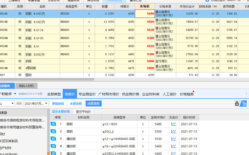 直徑10