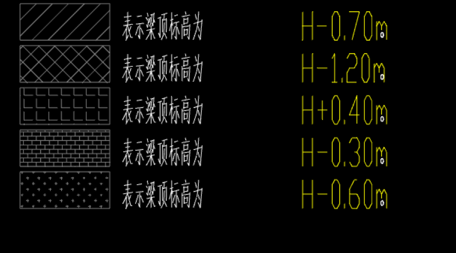 圖例