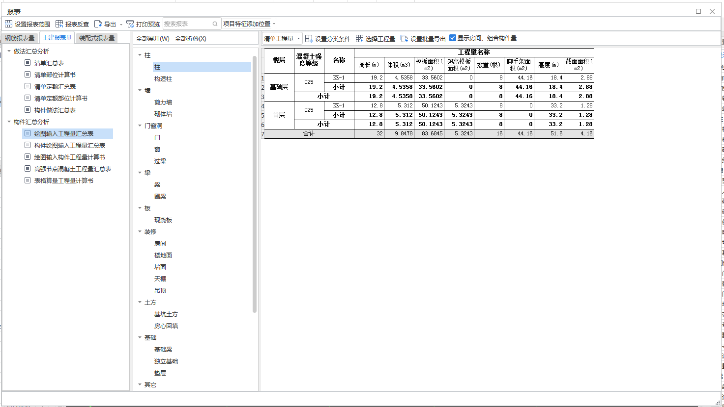 所有構件