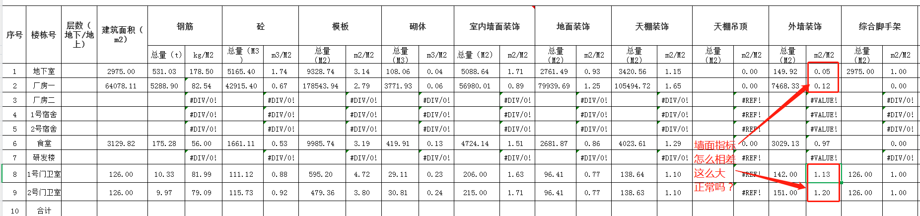 墻面
