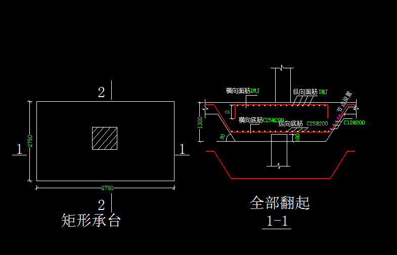 配筋
