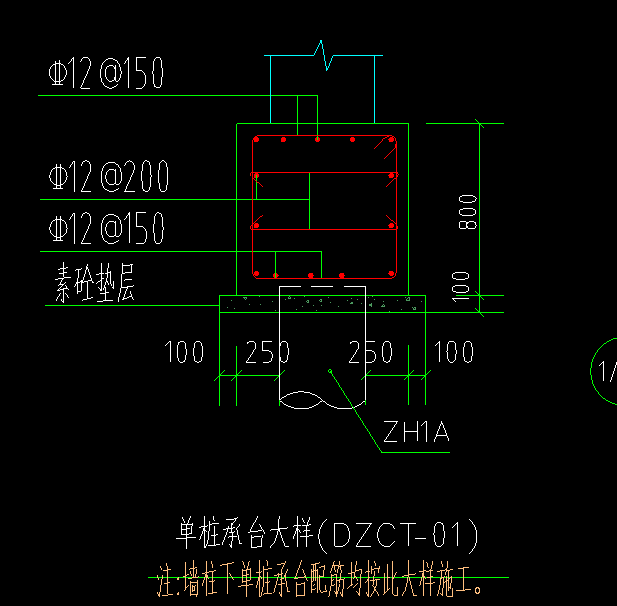 配筋