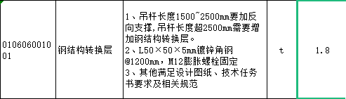 定額