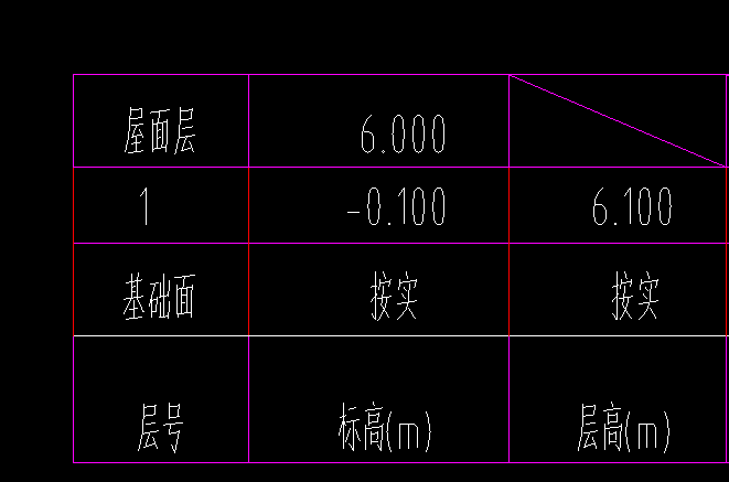 樁