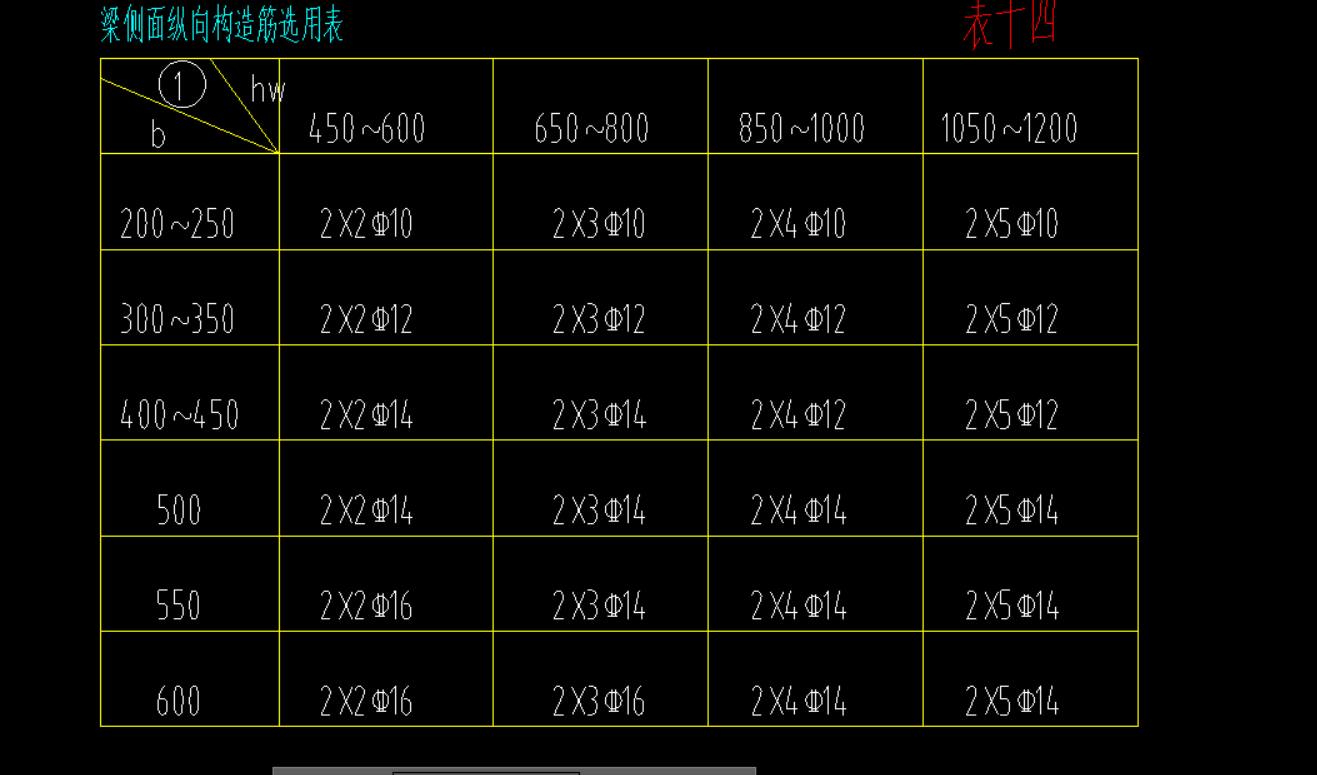 雙面