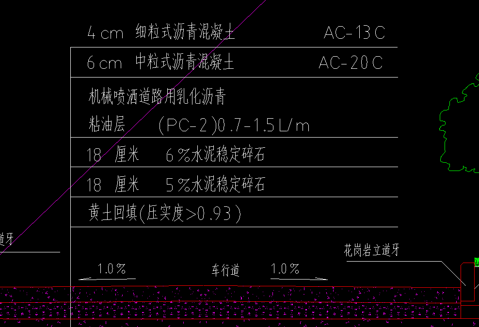 路面