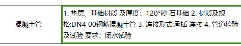 混凝土管