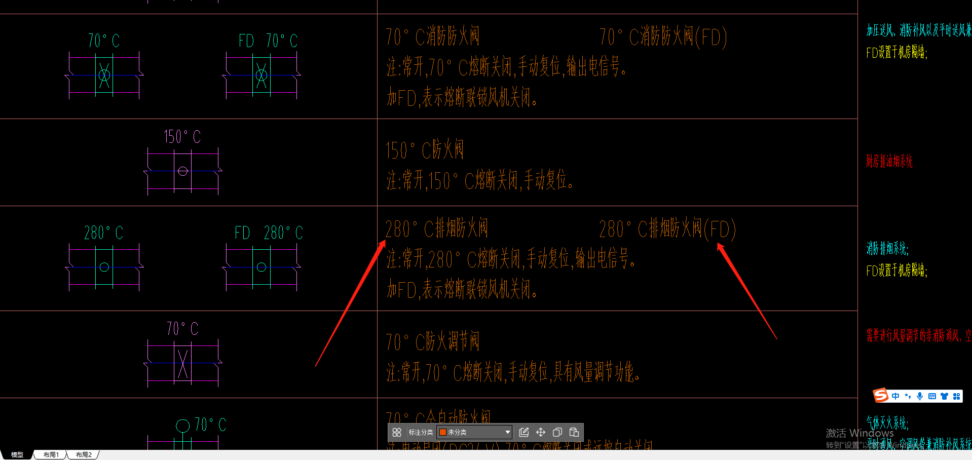 定額