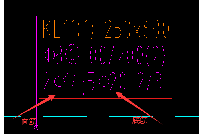廣東省