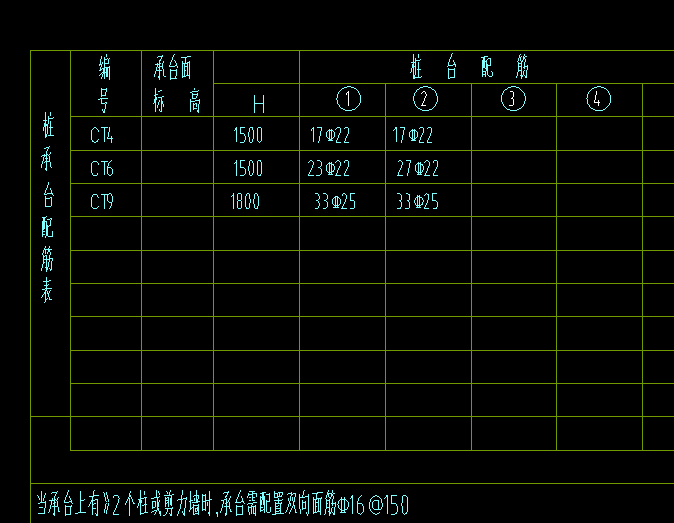 樁基礎(chǔ)