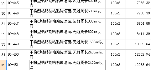 水泥石灰膏砂漿