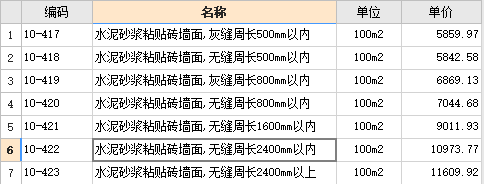 防水涂料