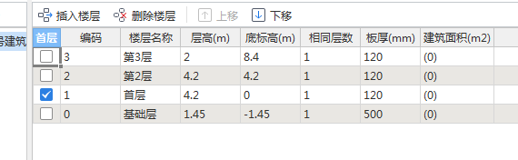 層高