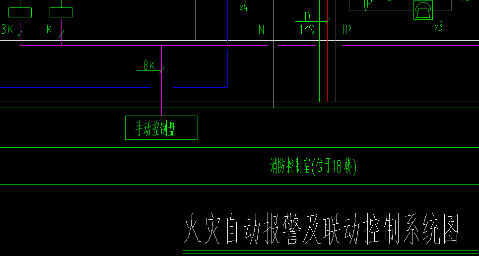 制線