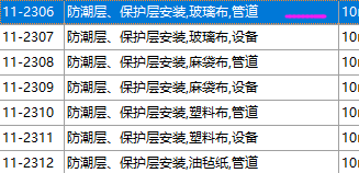 套什么定額