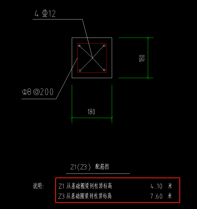 基礎底