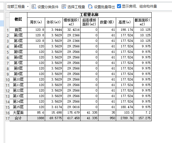 超高模板