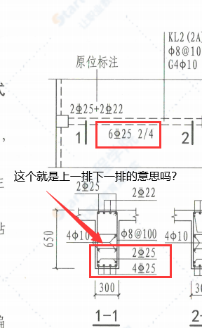 梁鋼筋
