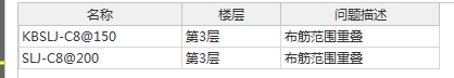 受力筋