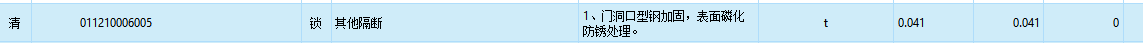 定額