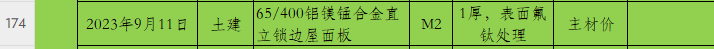 材料報價