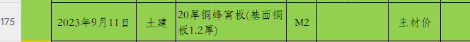 材料報價