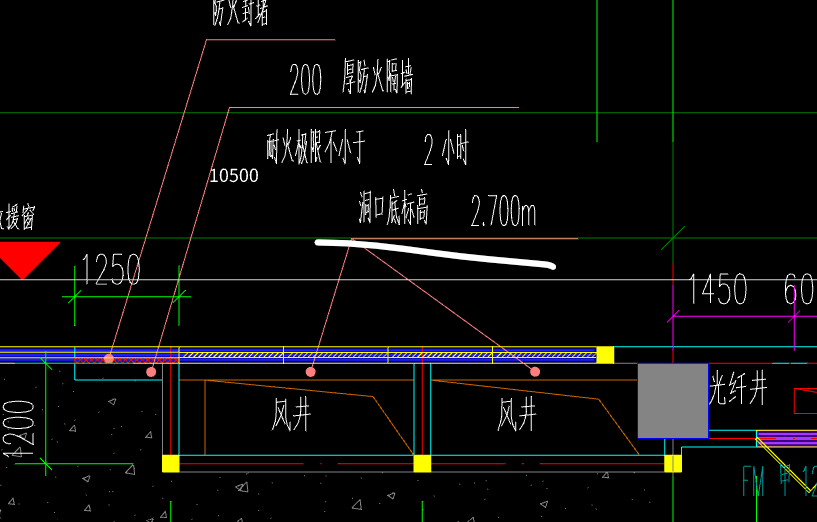 標高