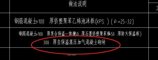 定額