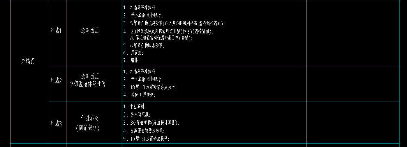 外側
