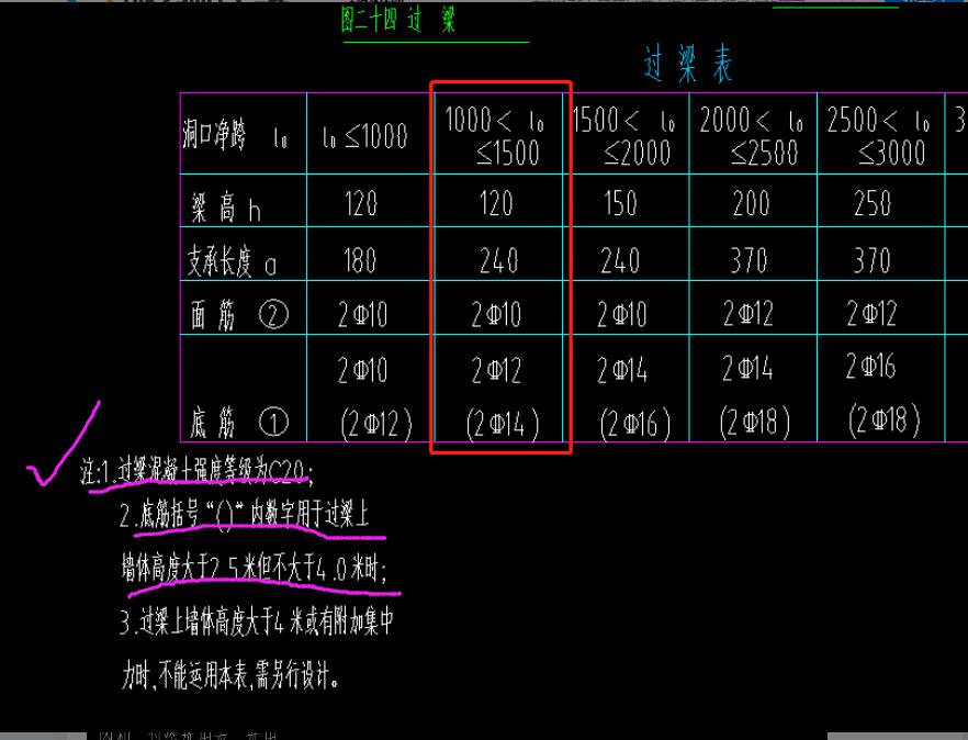 建筑行業快速問答平臺-答疑解惑